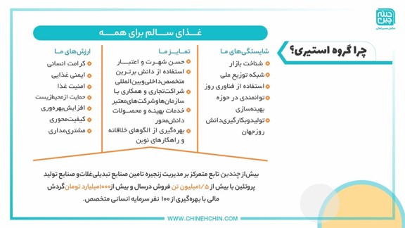 مهر چینه چین کیان